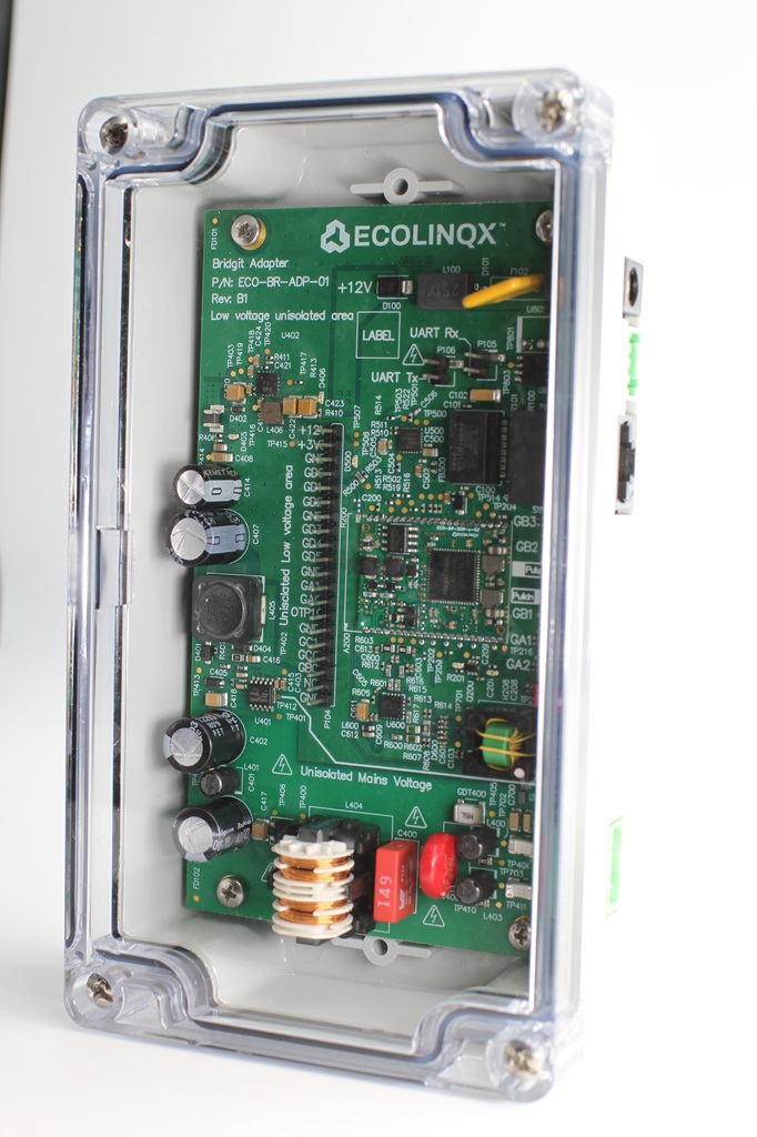 CORESIGHT_project_anywireeval.jpg